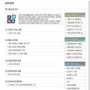세정세무회계사무소 이미지