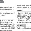 (주)엠플러스건설 이미지