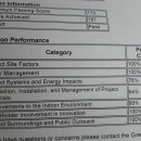 LEED AP O&M 합격 후기 이미지