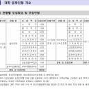 10410 박병현 (2) 이미지