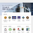 주공 4단지 아파트 부분 리모델링 상갈메트로파크 33평 인테리어 한샘 키친앤바스 수납장 거실장 붙박이장