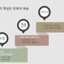 지니국어학원