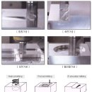 케이디인터내셔널 이미지