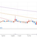 GH메디칼 이미지