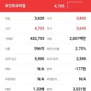도형물류 네이버블로그