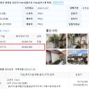 교촌리 이미지