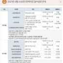 [참고] 소상공인 정책자금 대리대출 1분기와 2분기 달라진 점 비교
