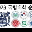 2023 국립대 이미지