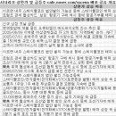 (주)피엠코퍼레이션 | 7월 25일 특징주 상한가 및 급등종목 / 시간외 단일가 상위 종목