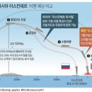 韓美 軍당국 “北미사일, 이스칸데르와 유사 특성 ‘하강 상승기동’” 첫 인정 이미지