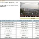 파인드라이브 IQ 3D 7000V 멀티기능 - dmb/뮤직 앱 이미지