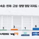 인제의원 이미지