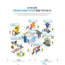 얼굴스