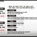 링코노래타운시흥 이미지