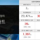금호미소공인중개사사무소 이미지