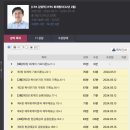 김영덕 | 우리경영아카데미 김영덕 회계원리 완강 후기