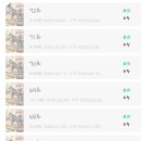 스튜디오 마법사 이미지