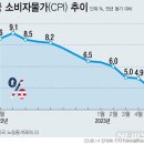 원그래픽 이미지