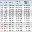 서남식품 이미지