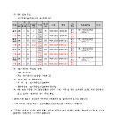 정자동 소로1 이미지