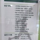 김학윤정형외과의원 네이버블로그