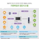 지엔시스템 이미지