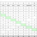 오산골드핑퐁 Daum카페