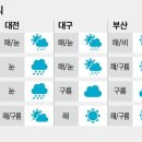 설 연휴 전국에 폭설... 이미지