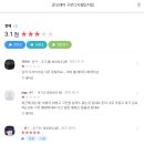구로구 바쁜 직장인이 알아두어야할 구로미용실 TOP3와 뇌경색증 예방법