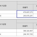영원케미칼 이미지