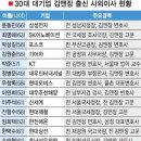 대한민국을 (친일파)&#34;김앤장 공화국&#34; 만들려는 이명박 꼼수 이미지