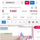 우리기술(주) 이미지