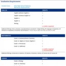 KIS High School 이미지