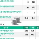 에스엠플러스 이미지