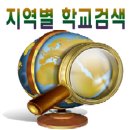 ISI 일본어학교（ISIランゲージ・スクール） 이미지