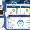 국대산업 이미지