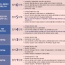 휴매니아