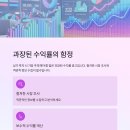 체크포인트 이미지