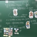 나는 신라의 왕 | [5학년 나라의 등장과 발전] 신라의 삼국통일