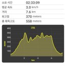 산직1경로당 이미지