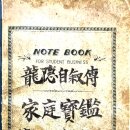 용운상회