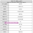 신흥하나공인중개사사무소 이미지