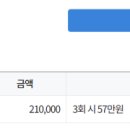 노영숙산부인과의원 네이버블로그