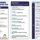 림 휘트니스센터 이미지