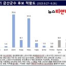 금산중앙의원 이미지