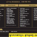 더엘시티월드레지던스 이미지