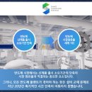 에스휴먼 네이버블로그