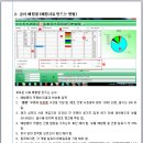 이시스템 이미지