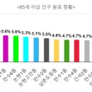 간석3동-65 이미지