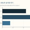 포인트광학 이미지